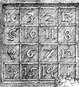 拉丁方陣 拉丁方陣