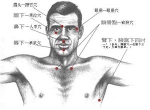 思惟場療法 思惟場療法