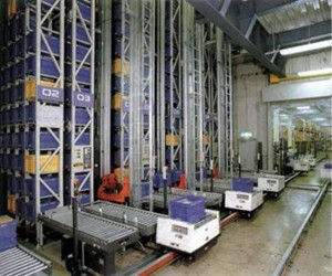 倉儲自動化 倉儲自動化