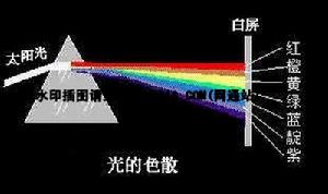 光的色散