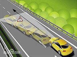 車道偏離預警系統 車道偏離預警系統