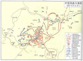 平型關戰鬥 平型關戰鬥