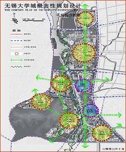 無錫大學城 無錫大學城