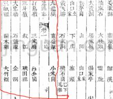 300年縣誌記載石家洞是鯉溪漢人地區，往北為瑤族地區劃了分界線