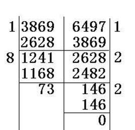 輾轉相除 輾轉相除