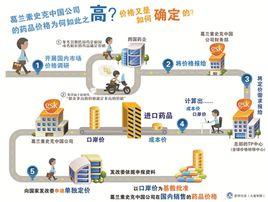 偵查終結 偵查終結