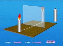 平面鏡成像 平面鏡成像
