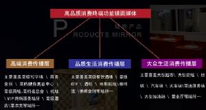 鏡子媒體 鏡子媒體