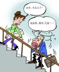 胸悶氣短 胸悶氣短