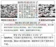 雲南白藥朗健牙膏