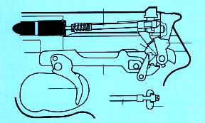 德國P1A1手槍