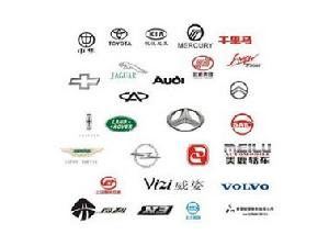 汽車標誌大全