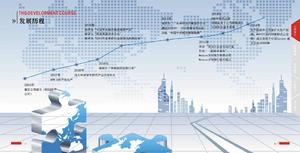 WODSEE沃視發展歷程