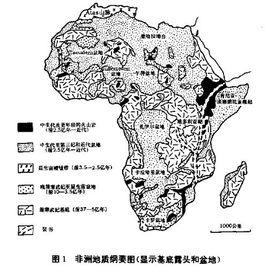 非洲地質