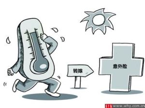 意外醫療險 意外醫療險