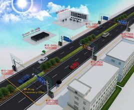智慧型交通監控系統 智慧型交通監控系統