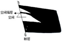 地震地質[地理名詞]