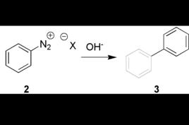 岡伯格-巴赫曼反應 岡伯格-巴赫曼反應