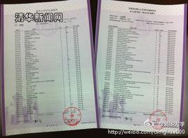 防偽成績單 防偽成績單