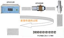 超音波振子工作原理圖