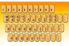 韓語輸入法 韓語輸入法