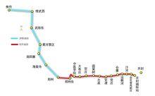 鄭焦城際示意圖