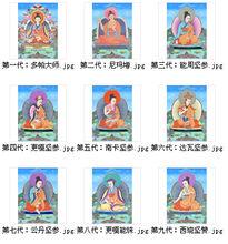 郎依寺歷代法王