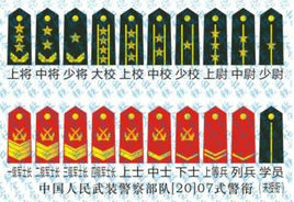 武警警銜 武警警銜