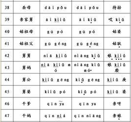 畲族語言 畲族語言