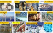 約克冷凍在食品行業的套用