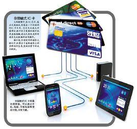 非接觸式IC卡 非接觸式IC卡