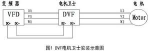 DVF電機衛士安裝方法