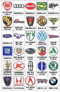 世界汽車標誌大全