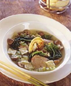 蘑菇雞湯 蘑菇雞湯