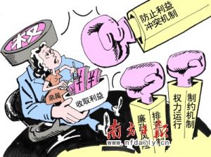 無直接利益衝突