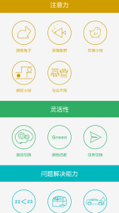 天天益智部分訓練項目