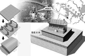 武當遇真宮遺址擬抬升12米