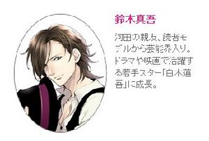 鈴木真吾