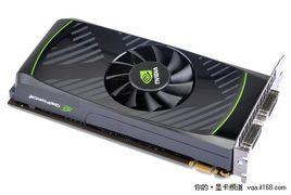 GeForce GTX 660 Ti GeForce GTX 660 Ti