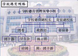 浙江樂清實驗中學 浙江樂清實驗中學