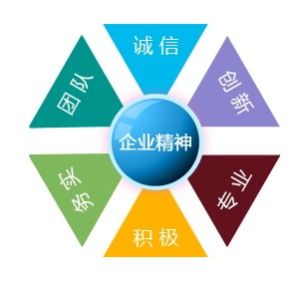 佛山市順德區正意玻璃機械有限公司 佛山市順德區正意玻璃機械有限公司