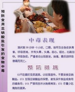 亞硝酸鹽中毒 亞硝酸鹽中毒