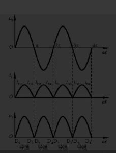 濾波電路 濾波電路
