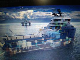 智慧型船舶 智慧型船舶