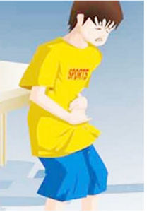 小兒闌尾炎 小兒闌尾炎