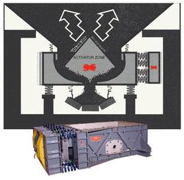 活化給煤機 活化給煤機