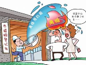 預約離婚 預約離婚