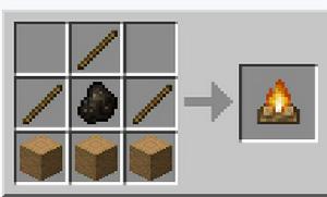 營火的合成配方