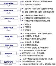 北京智得文化發展有限公司