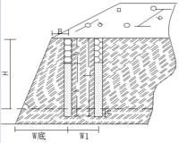 延米爆破量 延米爆破量